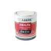 Эмаль ПФ-115 зеленая-ярко ЛАКРА 2 кг (1/3) (0007791)